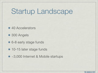 Startup Landscape
40 Accelerators

300 Angels

6-8 early stage funds

10-15 later stage funds

~3,000 Internet & Mobile startups

TIE ANGELS NYC

 