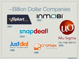 ~Billion Dollar Companies
2007
2007

2010
2004
1996

1999
TIE ANGELS NYC

 