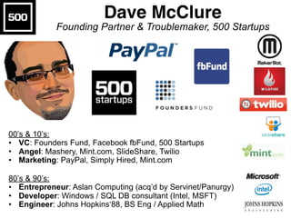 Dave McClure 
Founding Partner & Troublemaker, 500 Startups
00’s & 10’s:
• VC: Founders Fund, Facebook fbFund, 500 Startup...
