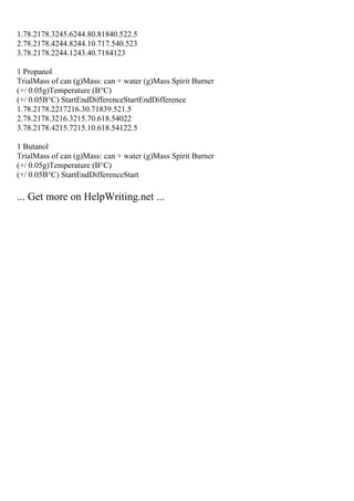 1.78.2178.3245.6244.80.81840.522.5
2.78.2178.4244.8244.10.717.540.523
3.78.2178.2244.1243.40.7184123
1 Propanol
TrialMass of can (g)Mass: can + water (g)Mass Spirit Burner
(+/ 0.05g)Temperature (В°C)
(+/ 0.05В°C) StartEndDifferenceStartEndDifference
1.78.2178.2217216.30.71839.521.5
2.78.2178.3216.3215.70.618.54022
3.78.2178.4215.7215.10.618.54122.5
1 Butanol
TrialMass of can (g)Mass: can + water (g)Mass Spirit Burner
(+/ 0.05g)Temperature (В°C)
(+/ 0.05В°C) StartEndDifferenceStart
... Get more on HelpWriting.net ...
 