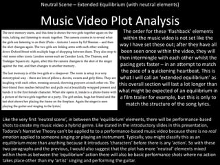 Neutral Scene – Extended Equilibrium (with neutral elements)

Music Video Plot Analysis
The order for these ‘flashback’ elements
within the music video is not set like the
way I have set these out; after they have all
been seen once within the video, they will
then intermingle with each other whilst the
pacing gets faster – in an attempt to match
the pace of a quickening heartbeat. This is
what I will call an ‘extended equilibrium’ as
this overall section will last a lot longer than
what might be expected of an equilibrium in
a film trailer for example, but this is only to
match the structure of the song lyrics.
Like the very first ‘neutral scene’, in between the ‘equilibrium’ elements, there will be performance-based
shots to create my music video a hybrid genre. Like stated in the introductory slides in this presentation,
Todorov’s Narrative Theory can’t be applied to to a performance-based music video because there is no real
emotion applied to someone singing or playing an instrument. Typically, you might classify this as an
equilibrium more than anything because it introduces ‘characters’ before there is any ‘action’. So with these
two paragraphs and the previous, I would also suggest that the plot has more ‘neutral’ elements mixed
within them as between the ‘equilibrium’ action there will also be basic performance shots where no action
takes place other than my ‘artist’ singing and performing the guitar.

 