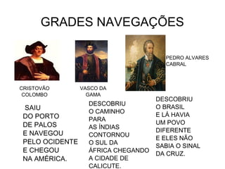 GRADES NAVEGAÇÕES
SAIU
DO PORTO
DE PALOS
E NAVEGOU
PELO OCIDENTE
E CHEGOU
NA AMÉRICA.
DESCOBRIU
O CAMINHO
PARA
AS ÍNDIAS
CONTORNOU
O SUL DA
ÁFRICA CHEGANDO
A CIDADE DE
CALICUTE.
DESCOBRIU
O BRASIL
E LÁ HAVIA
UM POVO
DIFERENTE
E ELES NÃO
SABIA O SINAL
DA CRUZ.
CRISTOVÃO
COLOMBO
PEDRO ALVARES
CABRAL
VASCO DA
GAMA
 