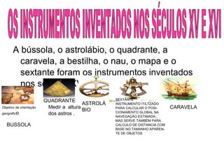 A bússola, o astrolábio, o quadrante, a
caravela, a bestilha, o nau, o mapa e o
sextante foram os instrumentos inventados
nos séculos XV e XVI .
BUSSOLA
Objetivo de orientação
geografico
Medir a altura
dos astros .
QUADRANTE
ASTROLÁ
BIO
SEXTANTE
INSTRUMENTO ITILTZADO
PARA CALCULAR O POSI-
CIONAMENTO GLOBAL NA
NAVEGAÇÃO ESTIMADA ,
MAS SERVE TAMBÉM PARA
CALCULO DE DISTANCIA COM
BASE NO TAMANHO APAREN-
TE DE OBJETOS
CARAVELA
 