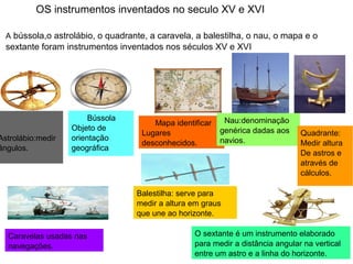 A bússola,o astrolábio, o quadrante, a caravela, a balestilha, o nau, o mapa e o
sextante foram instrumentos inventados nos séculos XV e XVI
Astrolábio:medir
ângulos.
Bússola
Objeto de
orientação
geográfica
Mapa identificar
Lugares
desconhecidos.
Nau:denominação
genérica dadas aos
navios.
Caravelas usadas nas
navegações.
Balestilha: serve para
medir a altura em graus
que une ao horizonte.
Quadrante:
Medir altura
De astros e
através de
cálculos.
O sextante é um instrumento elaborado
para medir a distância angular na vertical
entre um astro e a linha do horizonte.
OS instrumentos inventados no seculo XV e XVI
 
