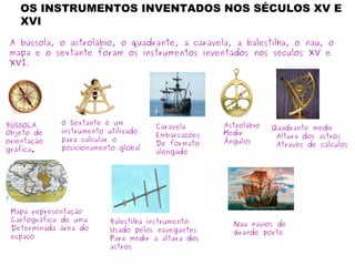 A bússola, o astrolábio, o quadrante, a caravela, a balestilha, o nau, o
mapa e o sextante foram os instrumentos inventados nos séculos XV e
XVI.
BÚSSOLA
Objeto de
orientação
gráfica.
O Sextante é um
instrumento utilizado
para calcular o
posicionamento global
Astrolábio
Medir
Ângulos
Caravela
Embarcações
De formato
alongado
Quadrante medir
Altura dos astros
Através de cálculos
Mapa representação
Cartográfica de uma
Determinada área do
espaço
Balestilha instrumento
Usado pelos navegantes
Para medir a altura dos
astros
Nau navios de
Grande porte
OS INSTRUMENTOS INVENTADOS NOS SÉCULOS XV E
XVI
 