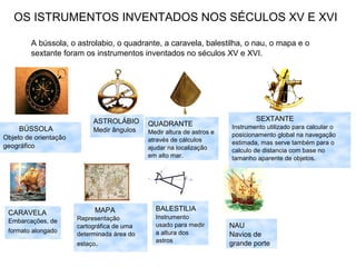 OS ISTRUMENTOS INVENTADOS NOS SÉCULOS XV E XVI
A bússola, o astrolabio, o quadrante, a caravela, balestilha, o nau, o mapa e o
sextante foram os instrumentos inventados no séculos XV e XVI.
BÚSSOLA
Objeto de orientação
geográfico
ASTROLÁBIO
Medir ângulos
CARAVELA
Embarcações, de
formato alongado
MAPA
Representação
cartográfica de uma
determinada área do
estaço.
QUADRANTE
Medir altura de astros e
através de cálculos
ajudar na localização
em alto mar.
SEXTANTE
Instrumento utilizado para calcular o
posicionamento global na navegação
estimada, mas serve também para o
calculo de distancia com base no
tamanho aparente de objetos.
BALESTILIA
Instrumento
usado para medir
a altura dos
astros
NAU
Navios de
grande porte
 