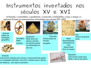 Instrumentos inventados nos
séculos XV e XVI
A bússola, o astrolábio, o quadrante, a caravela, a balestilha, o nau, o mapa e o 
sextante Foram os instrumentos inventados nos séculos XV e XVl
Bússola
Objeto de
orientação
geográfica
Astrolábio
Medir
ângulos.
Quadrante
Medir altura de
astros e através
de cálculos ajudar
na localização em
alto mar.
Caravela
Embarcações de
formato
alongado.
Sextante
Instrumento utilizado para calcular o posicionamento global
na navegação estimada, mas serve também para o cálculo
de distância. com base no tamanho
Mapa
Representação
cartográfica de
uma
determinada
área do espaço
Nau
Navios de grande
porte
Balestilha
Instrumento usado para
Medir a altura dos astros
 