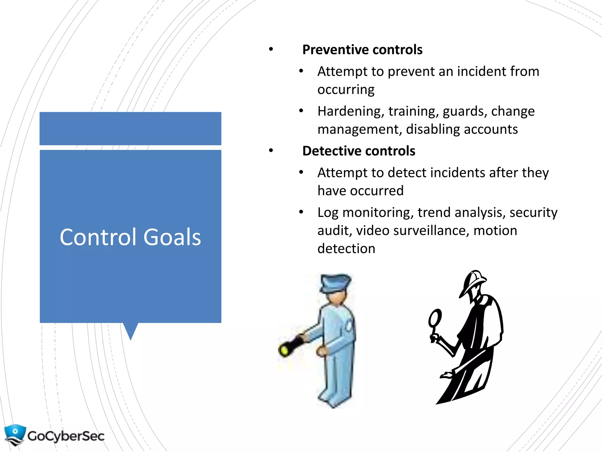 Control Goals
• Preventive controls
• Attempt to prevent an incident from
occurring
• Hardening, training, guards, change
management, disabling accounts
• Detective controls
• Attempt to detect incidents after they
have occurred
• Log monitoring, trend analysis, security
audit, video surveillance, motion
detection
 