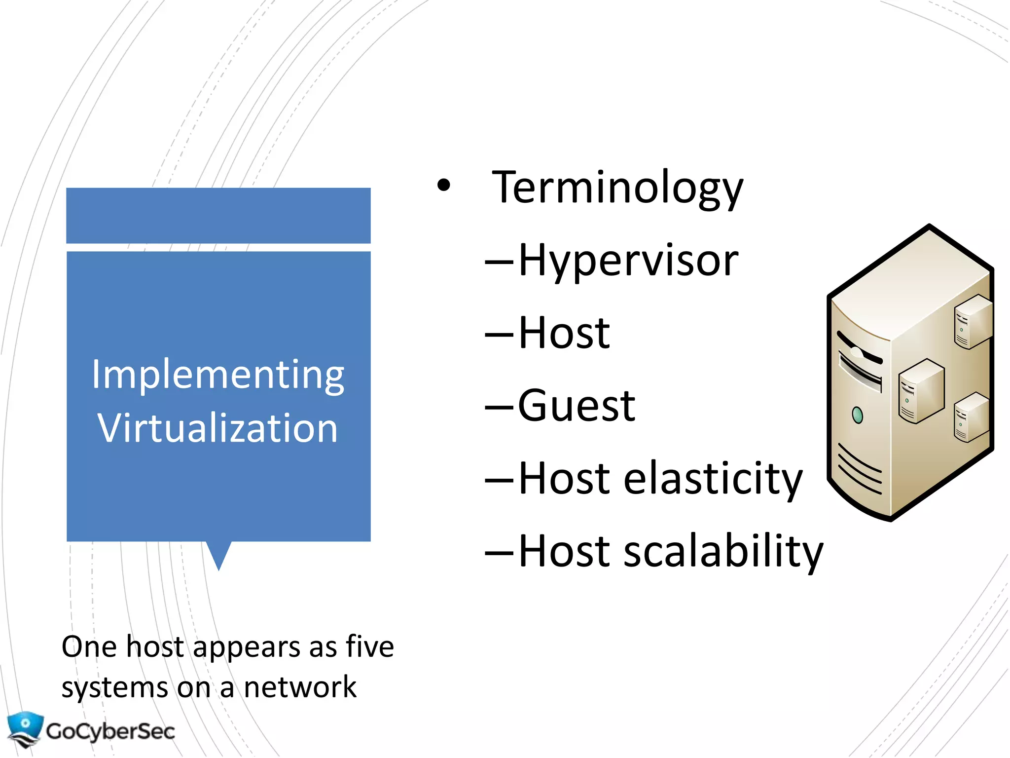 Implementing
Virtualization
• Terminology
–Hypervisor
–Host
–Guest
–Host elasticity
–Host scalability
One host appears as five
systems on a network
 