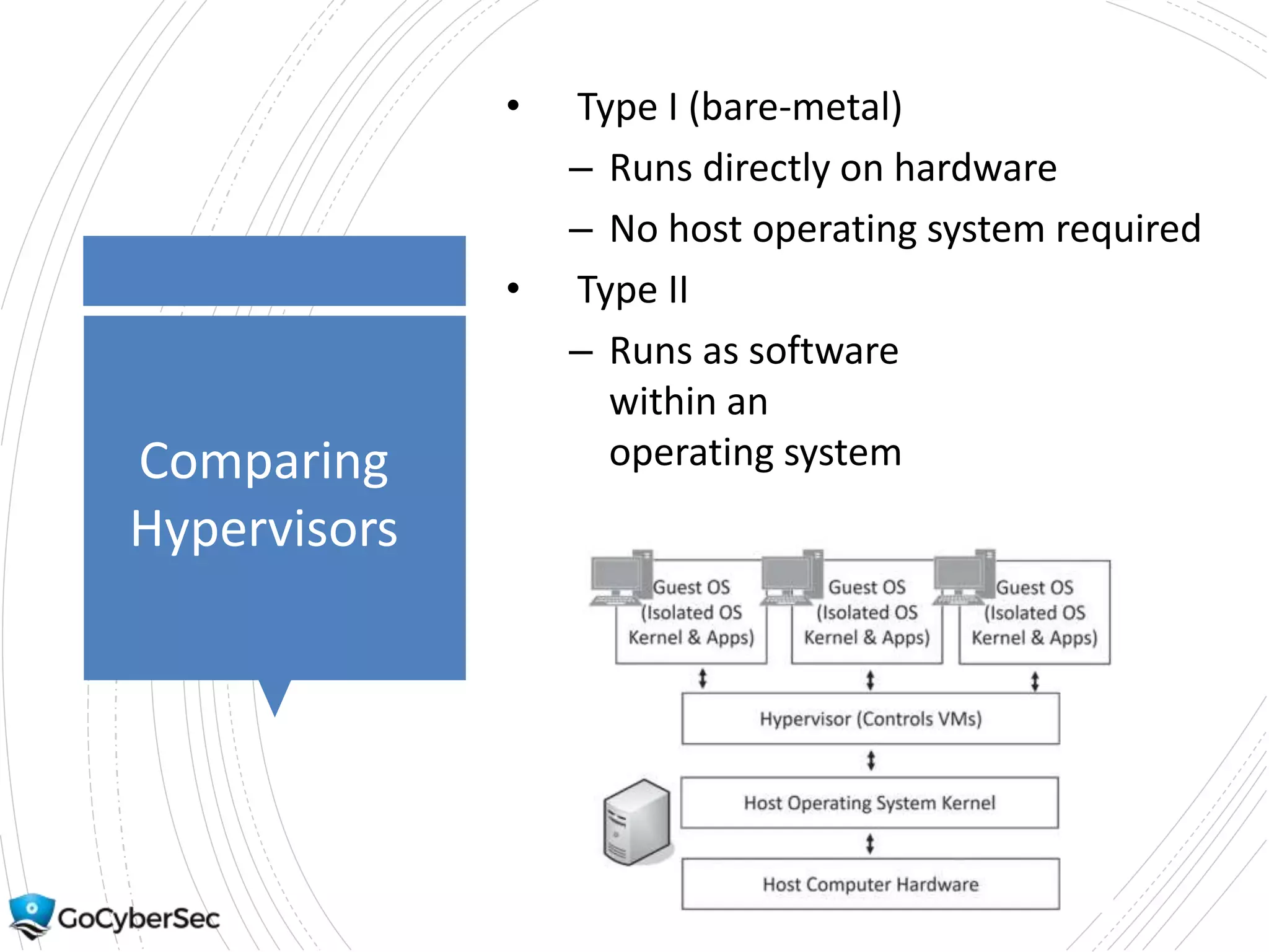 Comparing
Hypervisors
• Type I (bare-metal)
– Runs directly on hardware
– No host operating system required
• Type II
– Runs as software
within an
operating system
 