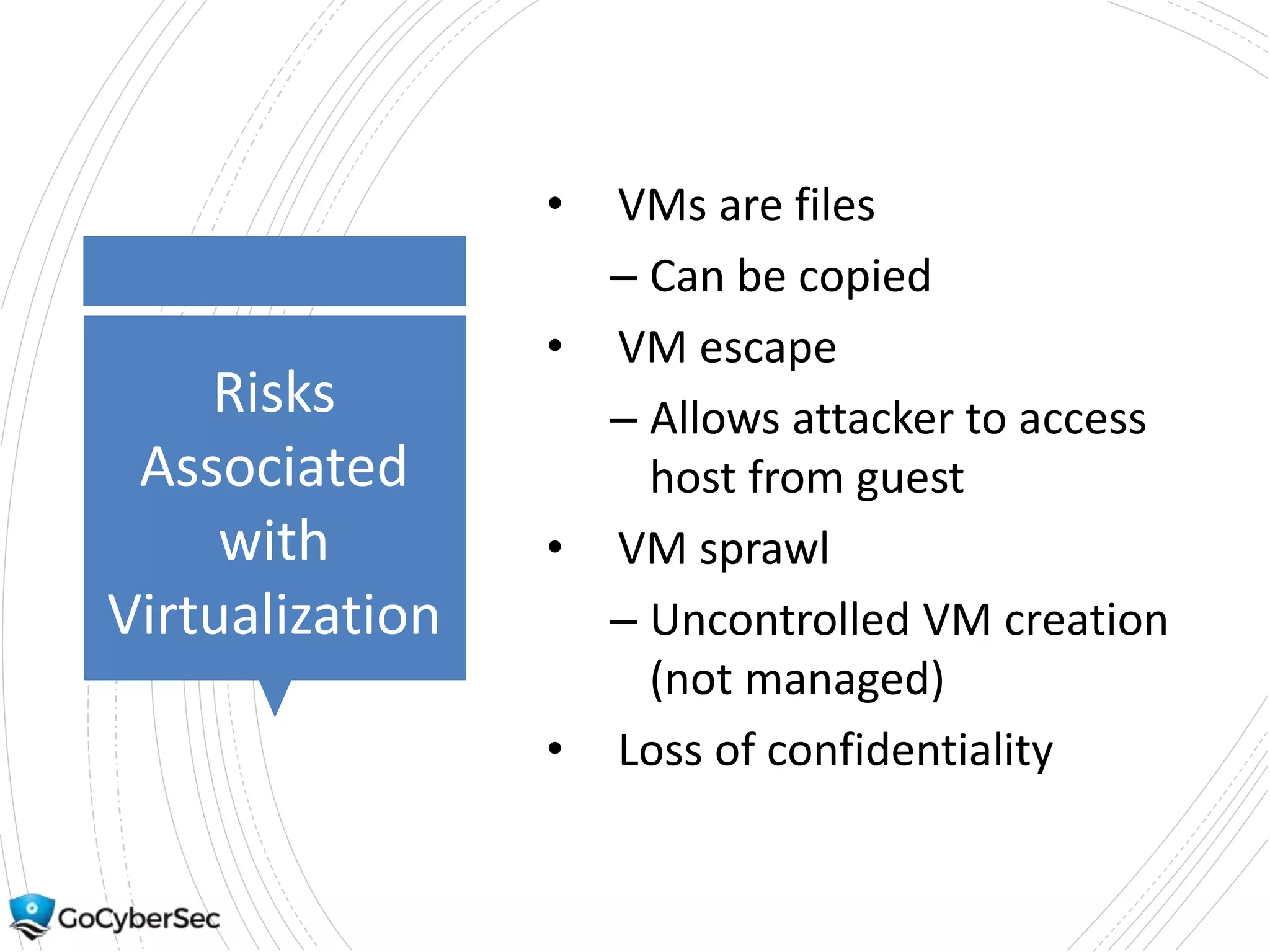 Risks
Associated
with
Virtualization
• VMs are files
– Can be copied
• VM escape
– Allows attacker to access
host from guest
• VM sprawl
– Uncontrolled VM creation
(not managed)
• Loss of confidentiality
 