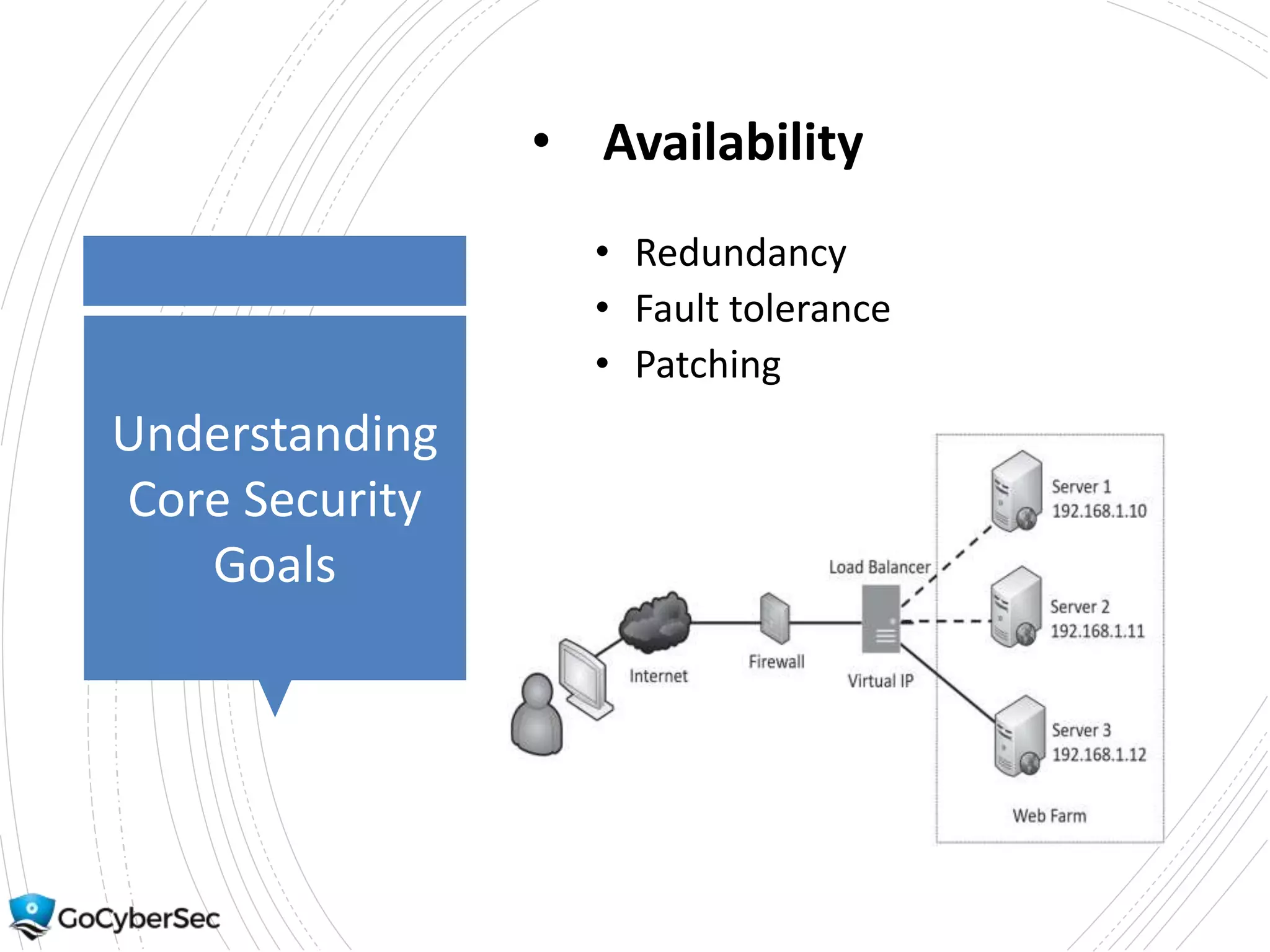 Understanding
Core Security
Goals
• Availability
• Redundancy
• Fault tolerance
• Patching
 
