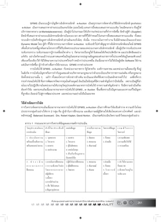 261
GFMIS เปนระบบฎีกาบัญชีทางอิเล็กทรอนิกส e-Auction เปนธรุกรรมการจัดหาดวยวิธีอิเล็กทรอนิกส จุดเดนของ
e-Action เปนการเสนอราคาผานระบบอินเทอรเน็ต (ออนไลน) แทนการยื่นซองเสนอราคาแบบเดิม โดยมีคนกลาง คือผูให
บริการตลาดกลาง (e-Marketplaceservice) เปนผูนำโปรแกรมมาใหบริการแกหนวยงานที่ทำการจัดซื้อ จัดจางผูคา (Supplier)
มีหนาที่เสนอราคาผานระบบอิเล็กทรอนิกสภายในระยะเวลา สถานที่ที่ไดกำหนดไวแทนการยื่นซองเสนอราคาแบบเดิม ทั้งสอง
ระบบมีการบันทึกขอมูลทางอิเล็กทรอนิกส (ผานอินเทอรเน็ต) ดังนั้น กระบวนในการทำงาน จึงมีลักษณะเปนแบบจำลอง
Dynamic Model โดย ผูคา ที่ไดจากกระบวนการจัดหา e-Auction จะตองเขาไปทำสัญญาทางอิเล็กทรอนิกสออนไลน GFMIS
เพื่อตั้งจายกอหนี้ผูกพันตามโครงการที่ไดรับจัดสรรงบประมาณของหนวยงานทางอิเล็กทรอนิกส เมื่อผูบริหารระดับประเทศ
ระดับกระทรวง ระดับกรมอยากรูการเคลื่อนไหวตาง ๆ ก็สามารถเรียกดูได จึงสงผลใหเกิดประสิทธิภาพ และประสิทธิผลอยาง
แทจริง อยางใดก็ตามแมวาระบบสารสนเทศในปจจุบันจะสามารถยอฐานขอมูลของสวนราชการทั้งประเทศใหอยูในคอมพิวเตอร
เพียงเครื่องเดียวได ก็มิไดหมายความวาประเทศไทยกาวหนากวาประเทศอื่น อันเนื่องมาจากไมไดเปนผูผลิต Software ใชงาน
แตเปนการจัดซื้อ/ ผูวาจางทำเพื่อการใชงานระบบ GFMIS จากตางประเทศ
การบังคับใช GFMIS , e-Auction กับหนวยงานราชการ รัฐวิสาหกิจ องคการมหาชน และหนวยงานอื่นของรัฐ ที่อยู
ในสังกัด การบังคับบัญชาหรือการกำกับดูแลของฝายบริหารตามกฎหมายวาดวยระเบียบบริหารราชการแผนดิน หรือกฎหมาย
จัดตั้งหนวยงานนั้น ๆ แมวา ทั้งสองโครงการดังกลาวขางตน จะเปนแนวคิดที่ดีเพราะเปนหลักสากลทั่วไป แตสิ่งที่ควร
กระทำกอนบังคับใช คือการพัฒนาทรัพยากรทุนในตัวมนุษย อันเปนปจจัยทุนที่มีความสำคัญยิ่งกวาปจจัยอื่น เพราะเปนผูที่นำ
นโยบายไปปฏิบัติงานในหนวยงานใหบรรลุวัตถุประสงคตามมาตรการบังคับใช จากความสำคัญดังกลาว จึงมีความจำเปนที่จะ
ตองทำวิจัย ผลกระทบอันเนื่องมาจากมาตรการบังคับใช GFMIS , e- Auction ขึ้นเพื่อทราบถึงปญหาและแนวทางแกไขปญหา
ที่ถูกตอง อันจะนำไปสูการพัฒนาประเทศ และหนวยงานอยางยั่งยืนในอนาคต
วิธีดำเนินการวิจัย
การวิเคราะหผลกระทบอันเนื่องมาจากมาตรการบังคับใช GFMIS, e-Auction เปนการศึกษาวิจัยเชิงสำรวจ ความเขาใจโดย
ประชากรกลุมตัวอยางไดจาก 2 กลุม คือ ผูเขารับการฝกอบรม และสัมภาษณผูมีสวนไดเสียโดยตรงทางโทรศัพท และนำ
หลักทฤษฏี Balanced Scorecard : Drs. Robert Kaplan, David Norton. เปนเกณฑประเมินวัดความเขาใจของกลุมตัวอยาง
ตาราง 1 กรอบแนวทางการวิเคราะหขอมูลและเกณฑการประเมิน
 