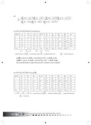 256
และ
ตารางที่ 2 วิเคราะหรายไดจากการขายกลวยฉาบ
กรณีที่ 1 แสดงวา X1 เพิ่มขึ้น 1 หนวยโดยที่ X2 คงที่ Y จะเพิ่มขึ้น 0.3768
กรณีที่ 2 แสดงวา X2 เพิ่มขึ้น 1 หนวยโดยที่ X1 คงที่ Y จะเพิ่มขึ้น 0.0900
หรือ ตัวแปรอิสระไมสามารถอธิบายตัวแปรตามได และไมสามารถพยากรณผลได
ตารางที่ 3 วิเคราะหรายไดจาการขายลูกชิ้น
 