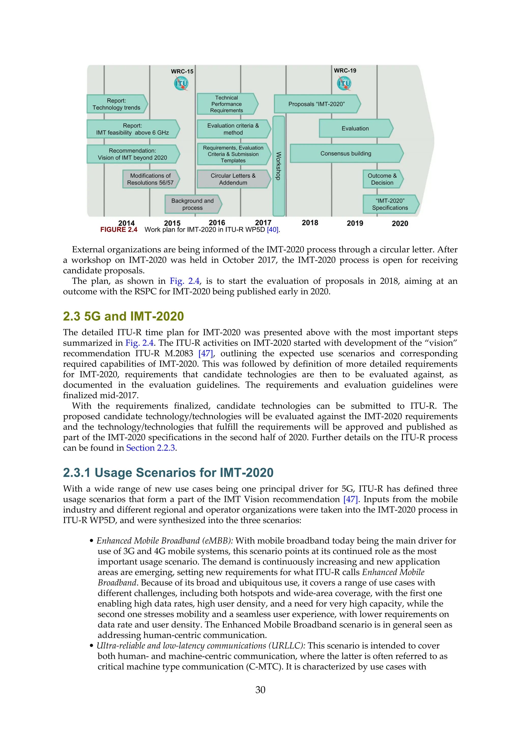 FIGURE 2.4 Work plan for IMT-2020 in ITU-R WP5D [40].
External organizations are being informed of the IMT-2020 process through a circular letter. After
a workshop on IMT-2020 was held in October 2017, the IMT-2020 process is open for receiving
candidate proposals.
The plan, as shown in Fig. 2.4, is to start the evaluation of proposals in 2018, aiming at an
outcome with the RSPC for IMT-2020 being published early in 2020.
2.3 5G and IMT-2020
The detailed ITU-R time plan for IMT-2020 was presented above with the most important steps
summarized in Fig. 2.4. The ITU-R activities on IMT-2020 started with development of the “vision”
recommendation ITU-R M.2083 [47], outlining the expected use scenarios and corresponding
required capabilities of IMT-2020. This was followed by definition of more detailed requirements
for IMT-2020, requirements that candidate technologies are then to be evaluated against, as
documented in the evaluation guidelines. The requirements and evaluation guidelines were
finalized mid-2017.
With the requirements finalized, candidate technologies can be submitted to ITU-R. The
proposed candidate technology/technologies will be evaluated against the IMT-2020 requirements
and the technology/technologies that fulfill the requirements will be approved and published as
part of the IMT-2020 specifications in the second half of 2020. Further details on the ITU-R process
can be found in Section 2.2.3.
2.3.1 Usage Scenarios for IMT-2020
With a wide range of new use cases being one principal driver for 5G, ITU-R has defined three
usage scenarios that form a part of the IMT Vision recommendation [47]. Inputs from the mobile
industry and different regional and operator organizations were taken into the IMT-2020 process in
ITU-R WP5D, and were synthesized into the three scenarios:
• Enhanced Mobile Broadband (eMBB): With mobile broadband today being the main driver for
use of 3G and 4G mobile systems, this scenario points at its continued role as the most
important usage scenario. The demand is continuously increasing and new application
areas are emerging, setting new requirements for what ITU-R calls Enhanced Mobile
Broadband. Because of its broad and ubiquitous use, it covers a range of use cases with
different challenges, including both hotspots and wide-area coverage, with the first one
enabling high data rates, high user density, and a need for very high capacity, while the
second one stresses mobility and a seamless user experience, with lower requirements on
data rate and user density. The Enhanced Mobile Broadband scenario is in general seen as
addressing human-centric communication.
• Ultra-reliable and low-latency communications (URLLC): This scenario is intended to cover
both human- and machine-centric communication, where the latter is often referred to as
critical machine type communication (C-MTC). It is characterized by use cases with
30
 
