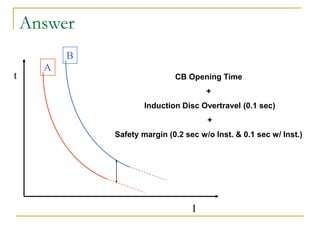 Answer
A
t
I
B
CB Opening Time
+
Induction Disc Overtravel (0.1 sec)
+
Safety margin (0.2 sec w/o Inst. & 0.1 sec w/ Inst.)
 