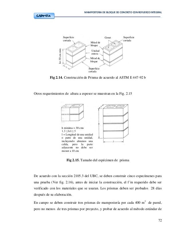 Analisis Y Diseno Estructural De Edificios De Mamposteria De Bloques