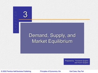 © 2002 Prentice Hall Business Publishing Principles of Economics, 6/e Karl Case, Ray Fair
C
H
A
P
T
E
R 3
Prepared by: Fernando Quijano
and Yvonn Quijano
Demand, Supply, and
Market Equilibrium
 