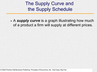 © 2002 Prentice Hall Business Publishing Principles of Economics, 6/e Karl Case, Ray Fair
The Supply Curve and
the Supply Schedule
A supply curve is a graph illustrating how much
of a product a firm will supply at different prices.
 