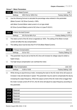 Chapter 4 Parameters|
Revision August 2008, 2ELE, V1.02 4-73
Group 7: Motor Parameters
07.00 Motor Rated Current Unit: 1
Settings 30% FLA to 120% FLA Factory Setting: FLA
Use the following formula to calculate the percentage value entered in this parameter:
(Motor Current / AC Drive Current) x 100%
with Motor Current=Motor rated current in A on type shield
AC Drive Current=Rated current of AC drive in A (see Pr.00.01)
07.01 Motor No-load Current Unit: 1
Settings 0% FLA to 90% FLA Factory Setting: 0.4*FLA
The rated current of the AC drive is regarded as 100%. The setting of the Motor no-load
current will affect the slip compensation.
The setting value must be less than Pr.07.00 (Motor Rated Current).
07.02 Torque Compensation Unit: 0.1
Settings 0.0 to 10.0 Factory Setting: 0.0
This parameter may be set so that the AC drive will increase its voltage output to obtain a
higher torque.
Too high torque compensation can overheat the motor.
07.03 Slip Compensation Unit: 0.01
Settings 0.00 to 10.00 Factory Setting: 0.00
While driving an asynchronous motor, increasing the load on the AC motor drive will cause an
increase in slip and decrease in speed. This parameter may be used to compensate the slip by
increasing the output frequency. When the output current of the AC motor drive is bigger than
the motor no-load current (Pr.07.01), the AC drive will adjust its output frequency according to
this parameter.
07.04 Reserved
07.05 Reserved
07.06 Reserved
07.07 Reserved
07.08 Reserved
 