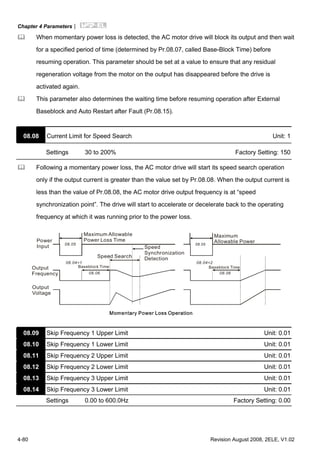 Chapter 4 Parameters|
4-80 Revision August 2008, 2ELE, V1.02
When momentary power loss is detected, the AC motor drive will block its output and then wait
for a specified period of time (determined by Pr.08.07, called Base-Block Time) before
resuming operation. This parameter should be set at a value to ensure that any residual
regeneration voltage from the motor on the output has disappeared before the drive is
activated again.
This parameter also determines the waiting time before resuming operation after External
Baseblock and Auto Restart after Fault (Pr.08.15).
08.08 Current Limit for Speed Search Unit: 1
Settings 30 to 200% Factory Setting: 150
Following a momentary power loss, the AC motor drive will start its speed search operation
only if the output current is greater than the value set by Pr.08.08. When the output current is
less than the value of Pr.08.08, the AC motor drive output frequency is at “speed
synchronization point”. The drive will start to accelerate or decelerate back to the operating
frequency at which it was running prior to the power loss.
Output
Frequency
Output
Voltage
08.06
08.05
08.04=1
08.06
08.05
08.04=2
Power
Input
Maximum Allowable
Power Loss Time
Baseblock Time
Speed Search
Speed
Synchronization
Detection
Maximum
Allowable Power
Baseblock Time
08.09 Skip Frequency 1 Upper Limit Unit: 0.01
08.10 Skip Frequency 1 Lower Limit Unit: 0.01
08.11 Skip Frequency 2 Upper Limit Unit: 0.01
08.12 Skip Frequency 2 Lower Limit Unit: 0.01
08.13 Skip Frequency 3 Upper Limit Unit: 0.01
08.14 Skip Frequency 3 Lower Limit Unit: 0.01
Settings 0.00 to 600.0Hz Factory Setting: 0.00
 