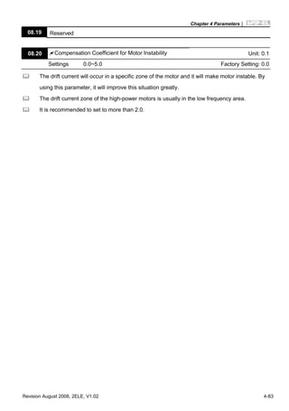 Chapter 4 Parameters|
Revision August 2008, 2ELE, V1.02 4-83
08.19 Reserved
08.20 Compensation Coefficient for Motor Instability Unit: 0.1
Settings 0.0~5.0 Factory Setting: 0.0
The drift current will occur in a specific zone of the motor and it will make motor instable. By
using this parameter, it will improve this situation greatly.
The drift current zone of the high-power motors is usually in the low frequency area.
It is recommended to set to more than 2.0.
 