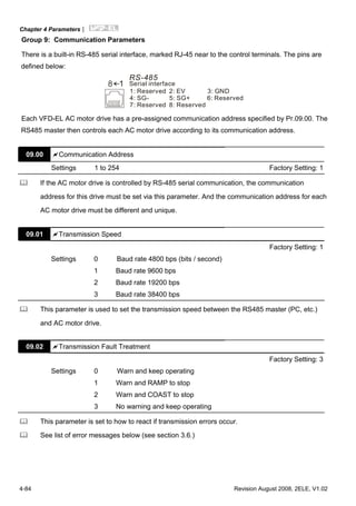 Chapter 4 Parameters|
4-84 Revision August 2008, 2ELE, V1.02
Group 9: Communication Parameters
There is a built-in RS-485 serial interface, marked RJ-45 near to the control terminals. The pins are
defined below:
RS-485
Serial interface
1: Reserved 2: EV
5: SG+ 6: Reserved
7: Reserved 8: Reserved
3: GND
4: SG-
8 1
Each VFD-EL AC motor drive has a pre-assigned communication address specified by Pr.09.00. The
RS485 master then controls each AC motor drive according to its communication address.
09.00 Communication Address
Settings 1 to 254 Factory Setting: 1
If the AC motor drive is controlled by RS-485 serial communication, the communication
address for this drive must be set via this parameter. And the communication address for each
AC motor drive must be different and unique.
09.01 Transmission Speed
Factory Setting: 1
Settings 0 Baud rate 4800 bps (bits / second)
1 Baud rate 9600 bps
2 Baud rate 19200 bps
3 Baud rate 38400 bps
This parameter is used to set the transmission speed between the RS485 master (PC, etc.)
and AC motor drive.
09.02 Transmission Fault Treatment
Factory Setting: 3
Settings 0 Warn and keep operating
1 Warn and RAMP to stop
2 Warn and COAST to stop
3 No warning and keep operating
This parameter is set to how to react if transmission errors occur.
See list of error messages below (see section 3.6.)
 