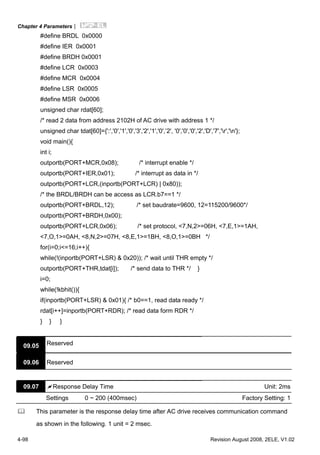 Chapter 4 Parameters|
4-98 Revision August 2008, 2ELE, V1.02
#define BRDL 0x0000
#define IER 0x0001
#define BRDH 0x0001
#define LCR 0x0003
#define MCR 0x0004
#define LSR 0x0005
#define MSR 0x0006
unsigned char rdat[60];
/* read 2 data from address 2102H of AC drive with address 1 */
unsigned char tdat[60]={':','0','1','0','3','2','1','0',’2', '0','0','0','2','D','7','r','n'};
void main(){
int i;
outportb(PORT+MCR,0x08); /* interrupt enable */
outportb(PORT+IER,0x01); /* interrupt as data in */
outportb(PORT+LCR,(inportb(PORT+LCR) | 0x80));
/* the BRDL/BRDH can be access as LCR.b7==1 */
outportb(PORT+BRDL,12); /* set baudrate=9600, 12=115200/9600*/
outportb(PORT+BRDH,0x00);
outportb(PORT+LCR,0x06); /* set protocol, <7,N,2>=06H, <7,E,1>=1AH,
<7,O,1>=0AH, <8,N,2>=07H, <8,E,1>=1BH, <8,O,1>=0BH */
for(i=0;i<=16;i++){
while(!(inportb(PORT+LSR) & 0x20)); /* wait until THR empty */
outportb(PORT+THR,tdat[i]); /* send data to THR */ }
i=0;
while(!kbhit()){
if(inportb(PORT+LSR) & 0x01){ /* b0==1, read data ready */
rdat[i++]=inportb(PORT+RDR); /* read data form RDR */
} } }
09.05 Reserved
09.06 Reserved
09.07 Response Delay Time Unit: 2ms
Settings 0 ~ 200 (400msec) Factory Setting: 1
This parameter is the response delay time after AC drive receives communication command
as shown in the following. 1 unit = 2 msec.
 