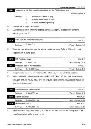 Chapter 4 Parameters|
Revision August 2008, 2ELE, V1.02 4-103
10.09 Treatment of the Erroneous Feedback Signals (for PID feedback error)
Factory Setting: 0
Settings 0 Warning and RAMP to stop
1 Warning and COAST to stop
2 Warning and keep operating
This function in only for ACI signal.
AC motor drive action when the feedback signals (analog PID feedback) are abnormal
according to Pr.10.16.
10.10 Gain Over the PID Detection Value Unit: 0.1
Settings 0.0 to 10.0 Factory Setting: 1.0
This is the gain adjustment over the feedback detection value. Refer to PID control block
diagram in Pr.10.06 for detail.
10.12 PID Feedback Level Unit: 0.1
Settings 1.0 to 50.0% Factory Setting: 10.0
10.13 Detection Time of PID Feedback Unit: 0.1
Settings 0.1 to 300.0 sec Factory Setting: 5.0
This parameter is used to set detection of the offset between set point and feedback.
When the offset is higher than (the setting of Pr.10.12 X Pr.01.00) for a time exceeding the
setting of Pr.10.13, the AC motor drive will output a signal when Pr.03.00 is set to 16 and will
act according to Pr.10.20.
10.14 Sleep/Wake Up Detection Time Unit: 0.1
Settings 0.0 to 6550 sec Factory Setting: 0.0
10.15 Sleep Frequency Unit: 0.01
Settings 0.00 to 600.0 Hz Factory Setting: 0.00
10.16 Wakeup Frequency Unit: 0.01
Settings 0.00 to 600.0 Hz Factory Setting: 0.00
When the actual output frequency ≤ Pr.10.15 and the time exceeds the setting of Pr.10.14,
the AC motor drive will be in sleep mode.
 