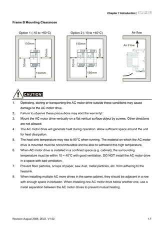 Chapter 1 Introduction|
Revision August 2008, 2ELE, V1.02 1-7
Frame B Mounting Clearances
Option 1 (-10 to +50°C) Option 2 (-10 to +40°C) Air flow
150mm
150mm
50mm
50mm
150mm
150mm50mm
50mm
Air Flow
CAUTION!
1. Operating, storing or transporting the AC motor drive outside these conditions may cause
damage to the AC motor drive.
2. Failure to observe these precautions may void the warranty!
3. Mount the AC motor drive vertically on a flat vertical surface object by screws. Other directions
are not allowed.
4. The AC motor drive will generate heat during operation. Allow sufficient space around the unit
for heat dissipation.
5. The heat sink temperature may rise to 90°C when running. The material on which the AC motor
drive is mounted must be noncombustible and be able to withstand this high temperature.
6. When AC motor drive is installed in a confined space (e.g. cabinet), the surrounding
temperature must be within 10 ~ 40°C with good ventilation. DO NOT install the AC motor drive
in a space with bad ventilation.
7. Prevent fiber particles, scraps of paper, saw dust, metal particles, etc. from adhering to the
heatsink.
8. When installing multiple AC more drives in the same cabinet, they should be adjacent in a row
with enough space in-between. When installing one AC motor drive below another one, use a
metal separation between the AC motor drives to prevent mutual heating.
 