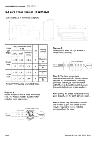 Appendix B Accessories|
B-12 Revision August 2008, 2ELE, V1.02
B.5 Zero Phase Reactor (RF220X00A)
Dimensions are in millimeter and (inch)
Recommended Wire
SizeCable
type
(Note)
AWG mm2 Nominal
(mm2
)
Qty.
Wiring
Method
≦10 ≦5.3 ≦5.5 1
Diagram
ASingle-
core
≦2 ≦33.6 ≦38 4
Diagram
B
≦12 ≦3.3 ≦3.5 1
Diagram
AThree-
core
≦1 ≦42.4 ≦50 4
Diagram
B
Note: 600V Insulated unshielded Cable.
Power
Supply
Zero Phase Reactor
MOTOR
U/T1
V/T2
W/T3
R/L1
S/L2
T/L3
U/T1
V/T2
W/T3
R/L1
S/L2
T/L3
Power
Supply
Zero Phase Reactor
MOTOR
Note 1: The table above gives
approximate wire size for the zero phase
reactors but the selection is ultimately
governed by the type and diameter of
cable fitted i.e. the cable must fit through
the center hole of zero phase reactors.
Note 2: Only the phase conductors should
pass through, not the earth core or screen.
Note 3: When long motor output cables
are used an output zero phase reactor
may be required to reduce radiated
emissions from the cable.
Diagram B
Please put all wires through 4 cores in
series without winding.
Diagram A
Please wind each wire 4 times around the
core. The reactor must be put at inverter
output as close as possible.
 