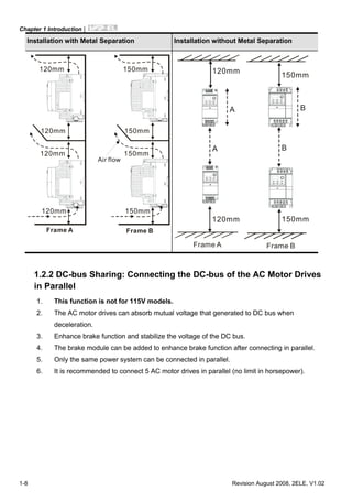 Chapter 1 Introduction|
1-8 Revision August 2008, 2ELE, V1.02
Installation with Metal Separation Installation without Metal Separation
Air flow
Frame A Frame B
120mm
120mm
120mm
120mm
150mm
150mm
150mm
150mm
120mm
120mm
150mm
150mm
A B
A B
Frame A Frame B
1.2.2 DC-bus Sharing: Connecting the DC-bus of the AC Motor Drives
in Parallel
1. This function is not for 115V models.
2. The AC motor drives can absorb mutual voltage that generated to DC bus when
deceleration.
3. Enhance brake function and stabilize the voltage of the DC bus.
4. The brake module can be added to enhance brake function after connecting in parallel.
5. Only the same power system can be connected in parallel.
6. It is recommended to connect 5 AC motor drives in parallel (no limit in horsepower).
 