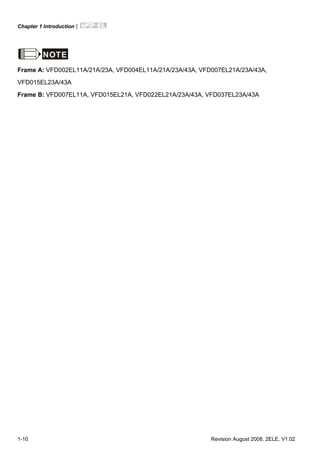 Chapter 1 Introduction|
1-10 Revision August 2008, 2ELE, V1.02
NOTE
Frame A: VFD002EL11A/21A/23A, VFD004EL11A/21A/23A/43A, VFD007EL21A/23A/43A,
VFD015EL23A/43A
Frame B: VFD007EL11A, VFD015EL21A, VFD022EL21A/23A/43A, VFD037EL23A/43A
 