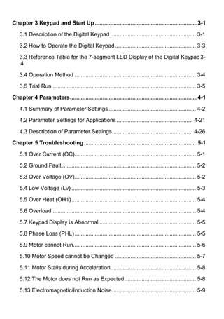 Chapter 3 Keypad and Start Up..................................................................3-1
3.1 Description of the Digital Keypad ....................................................... 3-1
3.2 How to Operate the Digital Keypad.................................................... 3-3
3.3 Reference Table for the 7-segment LED Display of the Digital Keypad3-
4
3.4 Operation Method .............................................................................. 3-4
3.5 Trial Run ............................................................................................ 3-5
Chapter 4 Parameters..................................................................................4-1
4.1 Summary of Parameter Settings ........................................................ 4-2
4.2 Parameter Settings for Applications................................................. 4-21
4.3 Description of Parameter Settings.................................................... 4-26
Chapter 5 Troubleshooting.........................................................................5-1
5.1 Over Current (OC).............................................................................. 5-1
5.2 Ground Fault ...................................................................................... 5-2
5.3 Over Voltage (OV).............................................................................. 5-2
5.4 Low Voltage (Lv) ................................................................................ 5-3
5.5 Over Heat (OH1)................................................................................ 5-4
5.6 Overload ............................................................................................ 5-4
5.7 Keypad Display is Abnormal .............................................................. 5-5
5.8 Phase Loss (PHL).............................................................................. 5-5
5.9 Motor cannot Run............................................................................... 5-6
5.10 Motor Speed cannot be Changed .................................................... 5-7
5.11 Motor Stalls during Acceleration....................................................... 5-8
5.12 The Motor does not Run as Expected.............................................. 5-8
5.13 Electromagnetic/Induction Noise...................................................... 5-9
 