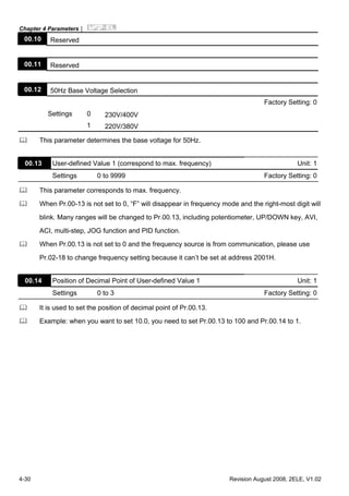 Chapter 4 Parameters|
4-30 Revision August 2008, 2ELE, V1.02
00.10 Reserved
00.11 Reserved
00.12 50Hz Base Voltage Selection
Factory Setting: 0
Settings 0 230V/400V
1 220V/380V
This parameter determines the base voltage for 50Hz.
00.13 User-defined Value 1 (correspond to max. frequency) Unit: 1
Settings 0 to 9999 Factory Setting: 0
This parameter corresponds to max. frequency.
When Pr.00-13 is not set to 0, “F” will disappear in frequency mode and the right-most digit will
blink. Many ranges will be changed to Pr.00.13, including potentiometer, UP/DOWN key, AVI,
ACI, multi-step, JOG function and PID function.
When Pr.00.13 is not set to 0 and the frequency source is from communication, please use
Pr.02-18 to change frequency setting because it can’t be set at address 2001H.
00.14 Position of Decimal Point of User-defined Value 1 Unit: 1
Settings 0 to 3 Factory Setting: 0
It is used to set the position of decimal point of Pr.00.13.
Example: when you want to set 10.0, you need to set Pr.00.13 to 100 and Pr.00.14 to 1.
 