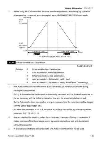 Chapter 4 Parameters|
Revision August 2008, 2ELE, V1.02 4-35
Before using the JOG command, the drive must be stopped first. And during Jog operation,
other operation commands are not accepted, except FORWARD/REVERSE commands.
01.13 01.12
01.21
Frequency
TimeJOG Accel. Time JOG Decel. Time
The definition of JOG Accel./Decel. Time
01.15
JOG
Frequency
Min. output
frequency
01.05
0 Hz
01.14
01.16 Auto-Acceleration / Deceleration
Factory Setting: 0
Settings 0 Linear acceleration / deceleration
1 Auto acceleration, linear Deceleration.
2 Linear acceleration, auto Deceleration.
3 Auto acceleration / deceleration (set by load)
4 Auto acceleration / deceleration (set by Accel/Decel Time setting)
With Auto acceleration / deceleration it is possible to reduce vibration and shocks during
starting/stopping the load.
During Auto acceleration the torque is automatically measured and the drive will accelerate to
the set frequency with the fastest acceleration time and the smoothest starting current.
During Auto deceleration, regenerative energy is measured and the motor is smoothly stopped
with the fastest deceleration time.
But when this parameter is set to 4, the actual accel/decel time will be equal to or more than
parameter Pr.01.09 ~Pr.01.12.
Auto acceleration/deceleration makes the complicated processes of tuning unnecessary. It
makes operation efficient and saves energy by acceleration without stall and deceleration
without brake resistor.
In applications with brake resistor or brake unit, Auto deceleration shall not be used.
 