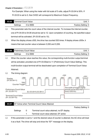 Chapter 4 Parameters|
4-50 Revision August 2008, 2ELE, V1.02
For Example: When using the meter with full scale of 5 volts, adjust Pr.03.04 to 50%. If
Pr.03.03 is set to 0, then 5VDC will correspond to Maximum Output Frequency.
03.05 Terminal Count Value Unit: 1
Settings 0 to 9999 Factory Setting: 0
This parameter sets the count value of the internal counter. To increase the internal counter,
one of Pr.04.05 to 04.08 should be set to 12. Upon completion of counting, the specified output
terminal will be activated. (Pr.03.00 set to 10).
When the display shows c555, the drive has counted 555 times. If display shows c555•, it
means that real counter value is between 5,550 and 5,559.
03.06 Preliminary Count Value Unit: 1
Settings 0 to 9999 Factory Setting: 0
When the counter value reaches this value, the corresponding multi-function output terminal
will be activated, provided one of Pr.03.00set to 11 (Preliminary Count Value Setting). This
multi-function output terminal will be deactivated upon completion of Terminal Count Value
Attained.
The timing diagram:
Terminal Count Value
(Pr. 03.00=10)
Preliminary Count Value
(Pr. 03.00=11)
Display
(Pr.00.04=1)
TRG
Counter Trigger
The width of trigger signal
should not be less than
2ms(<250 Hz)
2msec
2msec
Ex:03.05=5,03.06=3
03.07 EF Active when Terminal Count Value Attained
Factory Setting: 0
Settings 0 Terminal count value attained, no EF display
1 Terminal count value attained, EF active
If this parameter is set to 1 and the desired value of counter is attained, the AC drive will treat
it as a fault. The drive will stop and show the “EF” message on the display.
 