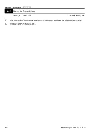 Chapter 4 Parameters|
4-52 Revision August 2008, 2ELE, V1.02
03.13 Display the Status of Relay
Settings Read Only Factory setting: ##
For standard AC motor drive, the multi-function output terminals are falling-edge triggered.
0: Relay is ON; 1: Relay is OFF.
 