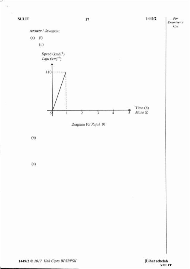 Kertas 2 matematik Percubaan SPM 2017 SBP