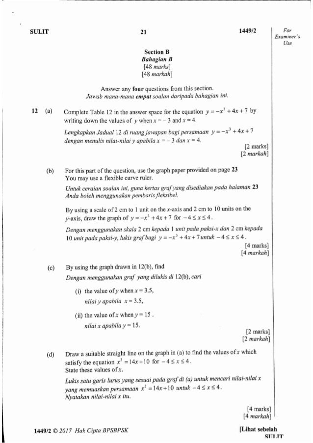 Kertas 2 matematik Percubaan SPM 2017 SBP