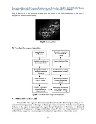 International Journal of Computer Engineering and Technology (IJCET), ISSN 0976-6367(Print),
ISSN 0976 - 6375(Online), Volume 4, Issue 5, September - October (2013), © IAEME

Step 9: The focus of the gradient is done from the centre of the focus determined in the step 9.
To generate the final saliency map

Fig 10: Saliency Map

3.2 Flowchart for proposed algorithm
Calculate parameter
to compute ROC
Curve

Image loading
in Memory

Multithresholding for
Oversegmentation

Output Saliency Map

Hough Transform as
Energy Detection
Cretaria

Gradient focus suing
from Centre of saliency

Normalization of
Energy Levels

Predicting Centre of
Gravity using Gradient

Genetic Algorithm
for Energy Level
Enhancement

Increasing the intensity of salient region
based on the Energy
Content

Fig: 11: Flowchart of the Proposed Algorithm
4. EXPERIMENTAL RESULTS
We consider that edges are the main source of information for the salient part, taking in consideration the energy density of the edges of the image, we can incorporate both the local and global
features, As the region of high energy is the region that get the attention of the human eye .Center of
focus can easily be detected by Energy content of the image. We have use Hough transforms, which
will divide the image into various energy level and genetic algorithms to enhance the result.

72

 