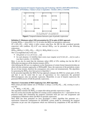 International Journal of Computer Engineering and Technology (IJCET), ISSN 0976-6367(Print),
ISSN 0976 - 6375(Online), Volume 4, Issue 5, September - October (2013), © IAEME

Figure1. Temporal relations between a pair of periodic expressions
Definition 5: Minimum subset (MS) presentation for ࡼࡱ in spite of ࡹࡰࡿ approach
Consider ‫ܵܦܯ‬ௌ௉ ൌ ݉݅݊௡ ሼܵܲ௟ᇱ | 1 ൑ ݈ ൑ ݊ሽ refers the MDS over periodicity expression,
ܵܲ ൌ ሼܵܲଵ , ܵܲଶ , … , ܵܲ ሽ, where n refers certain value.Now, the MS for the considered periodic
௡
expression with condition ܵܲ௙ ‫ ܲܵ א‬over derived ‫ܵܦܯ‬ௌ௉ can be presented is the following
expressions:
ᇱ
ᇱ
ᇱ
‫ܵܦܯ‬ௌ௉ ௙ ሺ‫ܵܦܯ‬ௌ௉ ሻ ൌ ሼܵܲగଵ , ܵܲగଶ , … , ܵܲగ௢ ሽ ‫ܵܦܯ ك‬ௌ௉ With1 ൑ ‫ ݋‬൑ ݊.
This is accomplished only in the case:
• ݉݅݊௞ ൛ߨ‫ 1|݋‬൑ ݈ ൑ ‫ א ݈ߨ ,݋‬ሼ1,2 … , ݊ሽൟ
• for each duration ‫݈݋ܵ א ݐ‬ሺܵܲ ሻ there exists exact singular set ߚ ‫ א‬ሼߨ1, ߨ2 … , ߨ‫݋‬ሽ in such a
௔
way that it satisfies ‫݈݋ܵ א ݐ‬ሺܵܲఉ ሻ
Here, it can also be noted that the minimum subset ሺ‫ܵܯ‬ሻ of ܵܲis nothing else but the MS of
‫ܵܦܯ‬ௌ௉ that encompasses all the duration instants ofܵܲܽ. .
After defining the ‫ ܵܯ‬now we emphasize on the illustrations of certain formal characteristicsthat are
allied with the estimation approaches of ‫ܵܦܯ‬and‫ .ܵܯ‬Since, the expression of the periodicity creates
the set of time instants, therefore the consequences also comes out instantaneously. The algorithms
for generating the ‫ܵܦܯ‬ௌ௉ have been given in Algorithm 3.
In the presented algorithm the ‫ ݃݊݅ݎ݅ܽܲ_ܵܦܯ‬approach estimates the ‫ ܵܦܯ‬for certain pairs of ܵܲ‫ݑ‬
and here it can be noted that in case of equivalence in two expressions the generated
‫ ܵܦܯ‬encompasses only one periodic expression. Meanwhile, in case of disjoint expressions the
generated ‫ܵܦܯ‬consists of both the periodic expressions.
Theorem 2: Generation of ࡹࡰࡿ employing ࡯ࢇ࢒ࢉ_ࡹࡰࡿ algorithm
ᇱ
ᇱ
With certain provided random sets of ܲ‫ݏܧ‬there is always a set ܵܲଵ , ܵܲଶ , … , ܵܲᇱ , existing in such a
௡
way that
ᇱ
ᇱ
• ‫ܵܦܯ‬ௌ௉ ൌ ܵܲଵ , ܵܲଶ , … , ܵܲᇱ
௡
This algorithm estimates the ‫ܵܦܯ‬ௌ௉ as output after taking periodic expression as input.
The next section discussesthe algorithm for creating system configuration of ܽ െ ݁‫ ݐ݈݊݁ܽݒ݅ݑݍ‬for our
proposed model after eliminating the temporal constraints from per user role assignments and
computation of Minimum subset and ‫ ܵܦܯ‬for periodic expressions.
Once ‫ ܵܦܯ‬has been generated we have developed a robust algorithm that generates aܽ െ
݁‫ ݐ݈݊݁ܽݒ݅ݑݍ‬framework configuration for ‫ ܥܣܤܴܧܧܦ‬system model by eliminating the temporal
constraints on per user role assignments which was followed by computation of ‫ ܵܯ‬and ‫ ܵܦܯ‬in
ܵܲ‫.ݏ‬
126

 