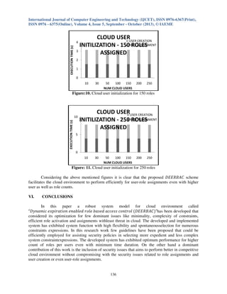 International Journal of Computer Engineering and Technology (IJCET), ISSN 0976-6367(Print),
ISSN 0976 - 6375(Online), Volume 4, Issue 5, September - October (2013), © IAEME

CLOUD USERUSER CREATION
INITILIZATION - 150ROLE ASSIGNMENT
ROLES
3
ASSIGNED

EXECUTION TIME (s)

4

2
1
0
10

30

50
100
150
NUM CLOUD USERS

200

250

Figure:10. Cloud user initialization for 150 roles

EXECUTION TIME (s)

10

CLOUD USERUSER CREATION
INITILIZATION - 250ROLE ASSIGNMENT
ROLES
ASSIGNED

5

0
10

30

50
100
150
NUM CLOUD USERS

200

250

Figure: 11. Cloud user initialization for 250 roles
Considering the above mentioned figures it is clear that the proposed ‫ ܥܣܤܴܧܧܦ‬scheme
facilitates the cloud environment to perform efficiently for user-role assignments even with higher
user as well as role counts.
VI.

CONCLUSIONS

In this paper a robust system model for cloud environment called
“‫ ݈݋ݎݐ݊݋ܿ ݏݏ݁ܿܿܽ ݀݁ݏܾܽ ݈݁݋ݎ ݈ܾ݀݁ܽ݊݁ ݊݋݅ݐܽݎ݅݌ݔ݁ ܿ݅݉ܽ݊ݕܦ‬ሺ‫ܥܣܤܴܧܧܦ‬ሻ”has been developed that
considered its optimization for few dominant issues like minimality, complexity of constraints,
efficient role activation and assignments withleast threat in cloud. The developed and implemented
system has exhibited system function with high flexibility and spontaneousselection for numerous
constraints expressions. In this research work few guidelines have been proposed that could be
efficiently employed for assisting security policies in selecting more expedient and less complex
system constraintexpressions. The developed system has exhibited optimum performance for higher
count of roles per users even with minimum time duration. On the other hand a dominant
contribution of this work is the inclusion of security issues that aims to perform better in competitive
cloud environment without compromising with the security issues related to role assignments and
user creation or even user-role assignments.

136

 