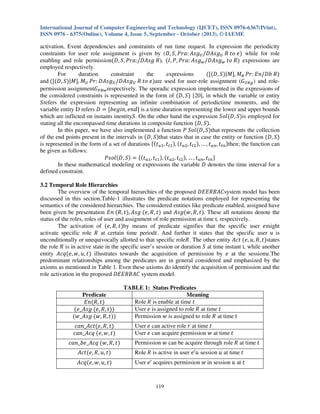 International Journal of Computer Engineering and Technology (IJCET), ISSN 0976-6367(Print),
ISSN 0976 - 6375(Online), Volume 4, Issue 5, September - October (2013), © IAEME

activation, Event dependencies and constraints of run time request. In expression the periodicity
constraints for user role assignment is given by (‫݃ݏܣ :ܽݎܲ ,ܵ ,ܦ‬௎ /‫݃ݏܣܦ‬௎ ܴ ‫݁ ݋ݐ‬ሻ while for role
enabling and role permissionሺ‫ ,)ܴ ݃ݏܣܦ/:ܽݎܲ ,ܵ ,ܦ‬ሺ‫݃ݏܣ :ܽݎܲ ,ܲ ,ܫ‬௪ /‫݃ݏܣܦ‬௪ ‫ܴ ݋ݐ‬ሻ expressions are
employed respectively.
For
duration
constraint
the
expressions
ሺሾሺ‫ܵ ,ܦ‬ሻ|‫ܯ‬ሿ, ‫ܯ‬ோ ܲ‫ܴ ܾܦ/݊ܧ :ݎ‬ሻ
and ሺሾሺ‫ܵ ,ܦ‬ሻ|‫ܯ‬ሿ, ‫ܯ‬௎ ܲ‫݃ݏܣܦ :ݎ‬௎ /‫݃ݏܣܦ‬௎ ܴ ‫݁ ݋ݐ‬ሻare used for user-role assignment (‫ܩ‬௎ோ௚ ) and rolepermission assignment‫ܩ‬௉ோ௪ respectively. The sporadic expression implemented in the expressions of
the considered constraints is represented in the form of ሺ‫ܵ ,ܦ‬ሻ [20], in which the variable or entity
ܵrefers the expression representing an infinite combination of periodictime moments, and the
variable entity D refers ‫ ܦ‬ൌ ሾܾ݁݃݅݊, ݁݊݀ሿ is a time duration representing the lower and upper bounds
which are inflicted on instants inentityܵ. On the other hand the expression ܵ‫݈݋‬ሺ‫ܵ ,ܦ‬ሻis employed for
stating all the encompassed time durations in composite function ሺ‫ܵ ,ܦ‬ሻ.
In this paper, we have also implemented a function ܲ ܵ‫݈݋‬ሺ‫ܵ ,ܦ‬ሻthat represents the collection
of the end points present in the intervals in ሺ‫ܵ ,ܦ‬ሻthat states that in case the entity or function ሺ‫ܵ ,ܦ‬ሻ
is represented in the form of a set of durations ሼሺ‫ݐ‬௨ଵ , ‫ݐ‬௧ଵ ሻ, ሺ‫ݐ‬௨ଶ , ‫ݐ‬௧ଶ ሻ, … , ‫ݐ‬௨௡ , ‫ݐ‬௧௡ ሽthen; the function can
be given as follows:
ܲ‫ ݈݋ݏ‬ሺ‫ܵ ,ܦ‬ሻ ൌ ሼሺ‫ݐ‬௨ଵ , ‫ݐ‬௧ଵ ሻ, ሺ‫ݐ‬௨ଶ , ‫ݐ‬௧ଶ ሻ, … , ‫ݐ‬௨௡ , ‫ݐ‬௧௡ ሽ
In these mathematical modeling or expressions the variable ‫ ܦ‬denotes the time interval for a
defined constraint.
3.2 Temporal Role Hierarchies
The overview of the temporal hierarchies of the proposed ‫ܥܣܤܴܧܧܦ‬system model has been
discussed in this section.Table-1 illustrates the predicate notations employed for representing the
semantics of the considered hierarchies. The considered entities like predicate enabled, assigned have
been given be presentation ‫ ݊ܧ‬ሺܴ, ‫ݐ‬ሻ, ‫ ݃ݏܣ‬ሺ݁, ܴ, ‫ݐ‬ሻ and ‫݃ݏܣ‬ሺ‫ݐ ,ܴ ,ݓ‬ሻ. These all notations denote the
status of the roles, roles of user and assignment of role permission at time t, respectively.
The activation of ሺ݁, ܴ, ‫ݐ‬ሻby means of predicate signifies that the specific user ݁might
activate specific role ܴ at certain time period‫ .ݐ‬And further it states that the specific user u is
unconditionally or unequivocally allotted to that specific roleܴ. The other entity ‫ ݐܿܣ‬ሺ݁, ‫ݐ ,ܴ ,ݑ‬ሻstates
the role ܴ is in active state in the specific user’s session or duration ܵ at time instant t, while another
entity ‫ݍܿܣ‬ሺ݁, ‫ݐ ,ݑ ,ݓ‬ሻ illustrates towards the acquisition of permission by ݁ at the session‫.ݑ‬The
predominant relationships among the predicates are in general considered and emphasized by the
axioms as mentioned in Table 1. Even these axioms do identify the acquisition of permission and the
role activation in the proposed ‫ ܥܣܤܴܧܧܦ‬system model.
Predicate
‫݊ܧ‬ሺܴ, ‫ݐ‬ሻ
ሺ݁_‫ ݃ݏܣ‬ሺ݁, ܴ, ‫ݐ‬ሻሻ
ሺ‫ ݃ݏܣ_ݓ‬ሺ‫ݐ ,ܴ ,ݓ‬ሻሻ
ܿܽ݊_‫ݐܿܣ‬ሺ݁, ܴ, ‫ݐ‬ሻ
ܿܽ݊_‫ ݍܿܣ‬ሺ݁, ‫ݐ ,ݓ‬ሻ
ܿܽ݊_ܾ݁_‫ ݍܿܣ‬ሺ‫ݐ ,ܴ ,ݓ‬ሻ

TABLE 1: Status Predicates
Meaning
Role ܴ is enable at time ‫ݐ‬
User ݁ is assigned to role ܴ at time ‫ݐ‬
Permission ‫ ݓ‬is assigned to role ܴ at time ‫ݐ‬
User ݁ can active role ‫ ݎ‬at time ‫ݐ‬
User ݁ can acquire permission ‫ ݓ‬at time ‫ݐ‬
Permission ‫ ݓ‬can be acquire through role ܴ at time ‫ݐ‬

‫ݐܿܣ‬ሺ݁, ܴ, ‫ݐ ,ݑ‬ሻ

Role ܴ is active in user ݁’‫ ݑ‬session ‫ ݑ‬at time ‫ݐ‬

‫ݍܿܣ‬ሺ݁, ‫ݐ ,ݑ ,ݓ‬ሻ

User ݁’ acquires permission ‫ ݓ‬in session ‫ ݑ‬at ‫ݐ‬

119

 