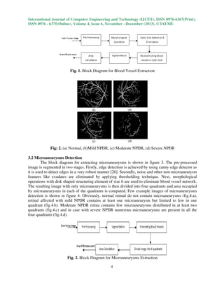 International Journal of Computer Engineering and Technology (IJCET), ISSN 0976-6367(Print),
ISSN 0976 - 6375(Online), Volume 4, Issue 6, November - December (2013), © IAEME

Fig. 1. Block Diagram for Blood Vessel Extraction

Fig: 2. (a) Normal, (b)Mild NPDR, (c) Moderate NPDR, (d) Severe NPDR
3.2 Microaneurysms Detection
The block diagram for extracting microaneurysms is shown in figure 3. The pre-processed
image is segmented in two stages. Firstly, edge detection is achieved by using canny edge detector as
it is used to detect edges in a very robust manner [26]. Secondly, noise and other non-microaneurysm
features like exudates are eliminated by applying thresholding technique. Next, morphological
operations with disk shaped structuring element of size 6 are used to eliminate blood vessel network.
The resulting image with only microaneurysms is then divided into four quadrants and area occupied
by microaneurysms in each of the quadrants is computed. Few example images of microaneurysms
detection is shown in figure 4. Obviously, normal retinal do not contain microaneurysms (fig.4.a),
retinal affected with mild NPDR contains at least one microaneurysm but limited to few in one
quadrant (fig.4.b). Moderate NPDR retina contains few microaneurysms distributed in at least two
quadrants (fig.4.c) and in case with severe NPDR numerous microaneurysms are present in all the
four quadrants (fig.4.d).

Fig. 2. Block Diagram for Microaneurysms Extraction
4

 