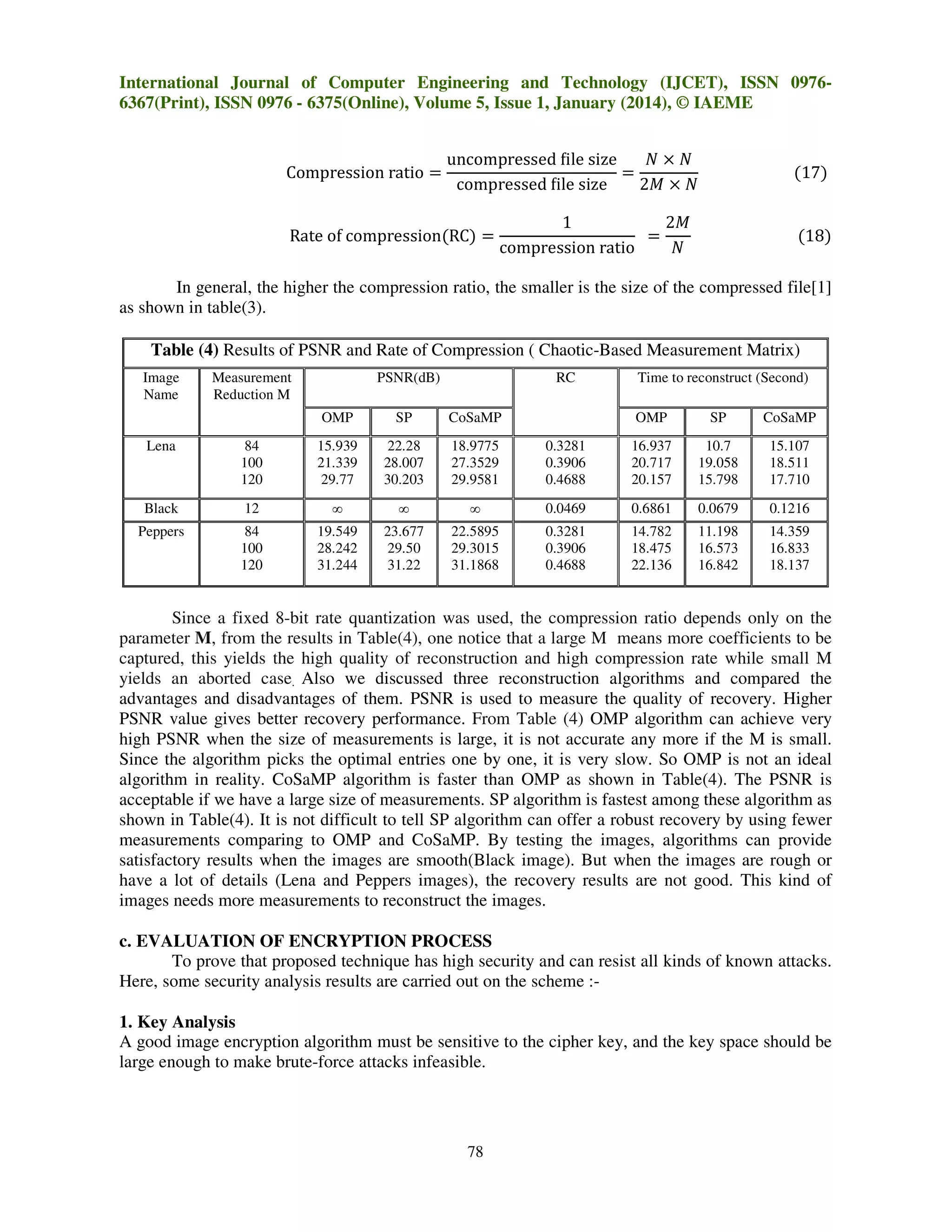 International Journal of Computer Engineering and Technology (IJCET), ISSN 09766367(Print), ISSN 0976 - 6375(Online), Volume 5, Issue 1, January (2014), © IAEME

Compression ratio ൌ

uncompressed ϐile size
ܰൈܰ
ൌ
compressed ϐile size
2‫ ܯ‬ൈ ܰ

Rate of compressionሺRCሻ ൌ

ሺ17ሻ

1
2‫ܯ‬
ൌ
compression ratio
ܰ

ሺ18ሻ

In general, the higher the compression ratio, the smaller is the size of the compressed file[1]
as shown in table(3).
Table (4) Results of PSNR and Rate of Compression ( Chaotic-Based Measurement Matrix)
Image
Name

Measurement
Reduction M

PSNR(dB)

RC

OMP

SP

CoSaMP

Time to reconstruct (Second)
OMP

SP

CoSaMP

Lena

84
100
120

15.939
21.339
29.77

22.28
28.007
30.203

18.9775
27.3529
29.9581

0.3281
0.3906
0.4688

16.937
20.717
20.157

10.7
19.058
15.798

15.107
18.511
17.710

Black

12

∞

∞

∞

0.0469

0.6861

0.0679

0.1216

Peppers

84
100
120

19.549
28.242
31.244

23.677
29.50
31.22

22.5895
29.3015
31.1868

0.3281
0.3906
0.4688

14.782
18.475
22.136

11.198
16.573
16.842

14.359
16.833
18.137

Since a fixed 8-bit rate quantization was used, the compression ratio depends only on the
parameter M, from the results in Table(4), one notice that a large M means more coefficients to be
captured, this yields the high quality of reconstruction and high compression rate while small M
yields an aborted case. Also we discussed three reconstruction algorithms and compared the
advantages and disadvantages of them. PSNR is used to measure the quality of recovery. Higher
PSNR value gives better recovery performance. From Table (4) OMP algorithm can achieve very
high PSNR when the size of measurements is large, it is not accurate any more if the M is small.
Since the algorithm picks the optimal entries one by one, it is very slow. So OMP is not an ideal
algorithm in reality. CoSaMP algorithm is faster than OMP as shown in Table(4). The PSNR is
acceptable if we have a large size of measurements. SP algorithm is fastest among these algorithm as
shown in Table(4). It is not difficult to tell SP algorithm can offer a robust recovery by using fewer
measurements comparing to OMP and CoSaMP. By testing the images, algorithms can provide
satisfactory results when the images are smooth(Black image). But when the images are rough or
have a lot of details (Lena and Peppers images), the recovery results are not good. This kind of
images needs more measurements to reconstruct the images.
c. EVALUATION OF ENCRYPTION PROCESS
To prove that proposed technique has high security and can resist all kinds of known attacks.
Here, some security analysis results are carried out on the scheme :1. Key Analysis
A good image encryption algorithm must be sensitive to the cipher key, and the key space should be
large enough to make brute-force attacks infeasible.

78

 