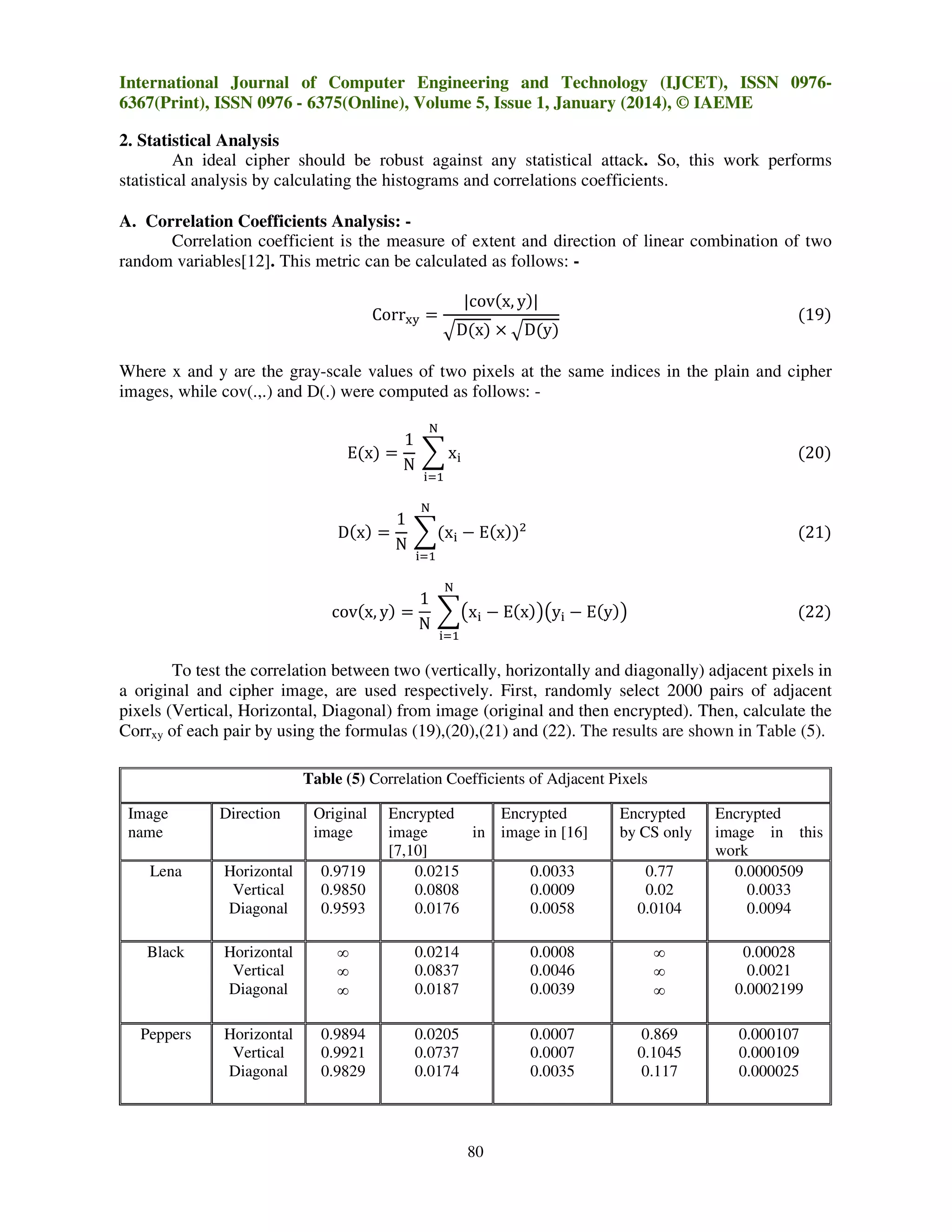 International Journal of Computer Engineering and Technology (IJCET), ISSN 09766367(Print), ISSN 0976 - 6375(Online), Volume 5, Issue 1, January (2014), © IAEME
2. Statistical Analysis
An ideal cipher should be robust against any statistical attack. So, this work performs
statistical analysis by calculating the histograms and correlations coefficients.
A. Correlation Coefficients Analysis: Correlation coefficient is the measure of extent and direction of linear combination of two
random variables[12]. This metric can be calculated as follows: Corr୶୷ ൌ

|covሺx, yሻ|

ሺ19ሻ

ඥDሺxሻ ൈ ඥDሺyሻ

Where x and y are the gray-scale values of two pixels at the same indices in the plain and cipher
images, while cov(.,.) and D(.) were computed as follows: ୒

1
Eሺxሻ ൌ ෍ x୧
N

ሺ20ሻ

୧ୀଵ

୒

1
Dሺxሻ ൌ ෍ሺx୧ െ Eሺxሻሻଶ
N

ሺ21ሻ

୧ୀଵ

୒

1
covሺx, yሻ ൌ ෍൫x୧ െ Eሺxሻ൯൫y୧ െ Eሺyሻ൯
N

ሺ22ሻ

୧ୀଵ

To test the correlation between two (vertically, horizontally and diagonally) adjacent pixels in
a original and cipher image, are used respectively. First, randomly select 2000 pairs of adjacent
pixels (Vertical, Horizontal, Diagonal) from image (original and then encrypted). Then, calculate the
Corrxy of each pair by using the formulas (19),(20),(21) and (22). The results are shown in Table (5).
Table (5) Correlation Coefficients of Adjacent Pixels
Image
name

Direction

Original
image

Encrypted
Encrypted
image
in image in [16]
[7,10]
0.0215
0.0033
0.0808
0.0009
0.0176
0.0058

Lena

Horizontal
Vertical
Diagonal

0.9719
0.9850
0.9593

Black

Horizontal
Vertical
Diagonal

∞
∞
∞

Peppers

Horizontal
Vertical
Diagonal

0.9894
0.9921
0.9829

80

∞
∞
∞

0.00028
0.0021
0.0002199

0.0007
0.0007
0.0035

0.0205
0.0737
0.0174

0.77
0.02
0.0104

Encrypted
image in this
work
0.0000509
0.0033
0.0094

0.0008
0.0046
0.0039

0.0214
0.0837
0.0187

Encrypted
by CS only

0.869
0.1045
0.117

0.000107
0.000109
0.000025

 