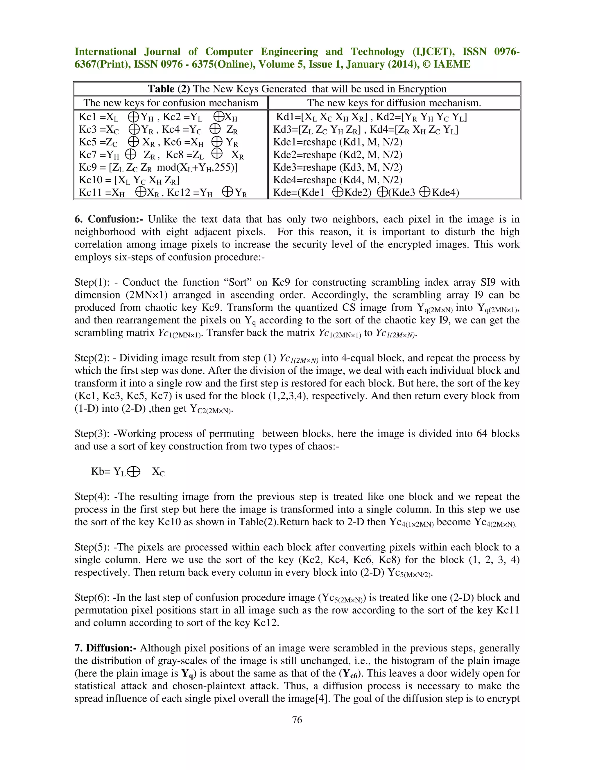 International Journal of Computer Engineering and Technology (IJCET), ISSN 09766367(Print), ISSN 0976 - 6375(Online), Volume 5, Issue 1, January (2014), © IAEME
Table (2) The New Keys Generated that will be used in Encryption
The new keys for confusion mechanism
The new keys for diffusion mechanism.
Kc1 =XL
YH , Kc2 =YL
XH
Kd1=[XL XC XH XR] , Kd2=[YR YH YC YL]
Kc3 =XC
YR , Kc4 =YC
ZR
Kd3=[ZL ZC YH ZR] , Kd4=[ZR XH ZC YL]
XR , Kc6 =XH
YR
Kc5 =ZC
Kde1=reshape (Kd1, M, N/2)
Kc7 =YH
ZR , Kc8 =ZL
XR
Kde2=reshape (Kd2, M, N/2)
Kc9 = [ZL ZC ZR mod(XL+YH,255)]
Kde3=reshape (Kd3, M, N/2)
Kc10 = [XL YC XH ZR]
Kde4=reshape (Kd4, M, N/2)
Kc11 =XH
XR , Kc12 =YH
YR
Kde=(Kde1
Kde2) (Kde3
Kde4)
6. Confusion:- Unlike the text data that has only two neighbors, each pixel in the image is in
neighborhood with eight adjacent pixels. For this reason, it is important to disturb the high
correlation among image pixels to increase the security level of the encrypted images. This work
employs six-steps of confusion procedure:Step(1): - Conduct the function “Sort” on Kc9 for constructing scrambling index array SI9 with
dimension (2MN×1) arranged in ascending order. Accordingly, the scrambling array I9 can be
produced from chaotic key Kc9. Transform the quantized CS image from Yq(2M×N) into Yq(2MN×1),
and then rearrangement the pixels on Yq according to the sort of the chaotic key I9, we can get the
scrambling matrix Yc1(2MN×1). Transfer back the matrix Yc1(2MN×1) to Yc1(2M×N).
Step(2): - Dividing image result from step (1) Yc1(2M×N) into 4-equal block, and repeat the process by
which the first step was done. After the division of the image, we deal with each individual block and
transform it into a single row and the first step is restored for each block. But here, the sort of the key
(Kc1, Kc3, Kc5, Kc7) is used for the block (1,2,3,4), respectively. And then return every block from
(1-D) into (2-D) ,then get YC2(2M×N).
Step(3): -Working process of permuting between blocks, here the image is divided into 64 blocks
and use a sort of key construction from two types of chaos:Kb= YL

XC

Step(4): -The resulting image from the previous step is treated like one block and we repeat the
process in the first step but here the image is transformed into a single column. In this step we use
the sort of the key Kc10 as shown in Table(2).Return back to 2-D then Yc4(1×2MN) become Yc4(2M×N).
Step(5): -The pixels are processed within each block after converting pixels within each block to a
single column. Here we use the sort of the key (Kc2, Kc4, Kc6, Kc8) for the block (1, 2, 3, 4)
respectively. Then return back every column in every block into (2-D) Yc5(M×N/2).
Step(6): -In the last step of confusion procedure image (Yc5(2M×N)) is treated like one (2-D) block and
permutation pixel positions start in all image such as the row according to the sort of the key Kc11
and column according to sort of the key Kc12.
7. Diffusion:- Although pixel positions of an image were scrambled in the previous steps, generally
the distribution of gray-scales of the image is still unchanged, i.e., the histogram of the plain image
(here the plain image is Yq) is about the same as that of the (Yc6). This leaves a door widely open for
statistical attack and chosen-plaintext attack. Thus, a diffusion process is necessary to make the
spread influence of each single pixel overall the image[4]. The goal of the diffusion step is to encrypt
76

 