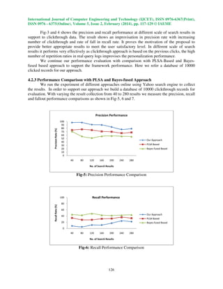 International Journal of Computer Engineering and Technology (IJCET), ISSN 0976-6367(Print),
ISSN 0976 - 6375(Online), Volume 5, Issue 2, February (2014), pp. 117-129 © IAEME

Fig-3 and 4 shows the precision and recall performance at different scale of search results in
support to clickthrough data. The result shows an improvisation in precision rate with increasing
number of clickthrough and rate of fall in recall rate. It proves the motivation of the proposal to
provide better appropriate results to meet the user satisfactory level. In different scale of search
results it performs very effectively as clickthrough approach is based on the previous clicks, the high
number of repetition ratios in real query logs improvises the personalization performance.
We continue our performance evaluation with comparison with PLSA-Based and Bayesfused based approach to support the framework performance. Here we refer a database of 10000
clicked records for our approach.
4.2.3 Performance Comparison with PLSA and Bayes-fused Approach
We run the experiment of different approaches online using Yahoo search engine to collect
the results. In order to support our approach we build a database of 10000 clickthrough records for
evaluation. With varying the result collection from 40 to 280 results we measure the precision, recall
and fallout performance comparisons as shown in Fig-5, 6 and 7.

Precision Rate (%)

Precision Performance
100
90
80
70
60
50
40
30
20
10
0

Our Approach
PLSA Based
Bayes-fused Based

40

80

120

160

200

240

280

No. of Search Results

Fig-5: Precision Performance Comparison

Recall Performance

Recall Rate (%)

100
80
60

Our Approach
PLSA Based
Bayes-fused Based

40
20
0
40

80

120

160

200

240

280

No. of Search Results

Fig-6: Recall Performance Comparison

126

 