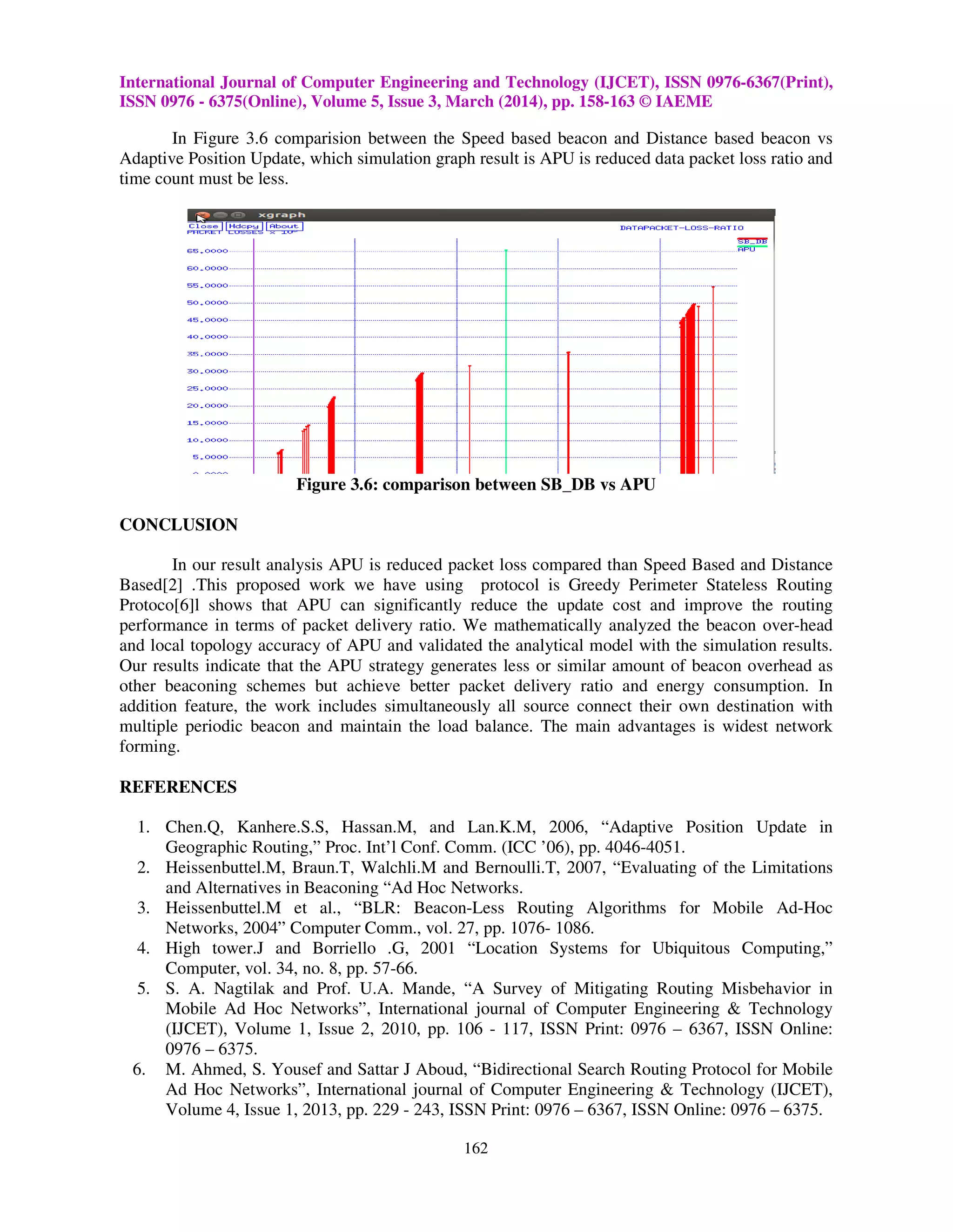 International Journal of Computer Engineering and Technology (IJCET), ISSN 0976-6367(Print),
ISSN 0976 - 6375(Online), Volume 5, Issue 3, March (2014), pp. 158-163 © IAEME
162
In Figure 3.6 comparision between the Speed based beacon and Distance based beacon vs
Adaptive Position Update, which simulation graph result is APU is reduced data packet loss ratio and
time count must be less.
Figure 3.6: comparison between SB_DB vs APU
CONCLUSION
In our result analysis APU is reduced packet loss compared than Speed Based and Distance
Based[2] .This proposed work we have using protocol is Greedy Perimeter Stateless Routing
Protoco[6]l shows that APU can significantly reduce the update cost and improve the routing
performance in terms of packet delivery ratio. We mathematically analyzed the beacon over-head
and local topology accuracy of APU and validated the analytical model with the simulation results.
Our results indicate that the APU strategy generates less or similar amount of beacon overhead as
other beaconing schemes but achieve better packet delivery ratio and energy consumption. In
addition feature, the work includes simultaneously all source connect their own destination with
multiple periodic beacon and maintain the load balance. The main advantages is widest network
forming.
REFERENCES
1. Chen.Q, Kanhere.S.S, Hassan.M, and Lan.K.M, 2006, “Adaptive Position Update in
Geographic Routing,” Proc. Int’l Conf. Comm. (ICC ’06), pp. 4046-4051.
2. Heissenbuttel.M, Braun.T, Walchli.M and Bernoulli.T, 2007, “Evaluating of the Limitations
and Alternatives in Beaconing “Ad Hoc Networks.
3. Heissenbuttel.M et al., “BLR: Beacon-Less Routing Algorithms for Mobile Ad-Hoc
Networks, 2004” Computer Comm., vol. 27, pp. 1076- 1086.
4. High tower.J and Borriello .G, 2001 “Location Systems for Ubiquitous Computing,”
Computer, vol. 34, no. 8, pp. 57-66.
5. S. A. Nagtilak and Prof. U.A. Mande, “A Survey of Mitigating Routing Misbehavior in
Mobile Ad Hoc Networks”, International journal of Computer Engineering & Technology
(IJCET), Volume 1, Issue 2, 2010, pp. 106 - 117, ISSN Print: 0976 – 6367, ISSN Online:
0976 – 6375.
6. M. Ahmed, S. Yousef and Sattar J Aboud, “Bidirectional Search Routing Protocol for Mobile
Ad Hoc Networks”, International journal of Computer Engineering & Technology (IJCET),
Volume 4, Issue 1, 2013, pp. 229 - 243, ISSN Print: 0976 – 6367, ISSN Online: 0976 – 6375.
 